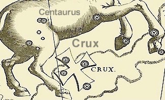 Crux