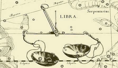 How did Libra get its name?
