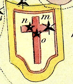 Scutum