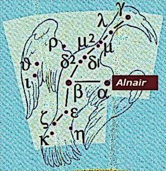 Alnair