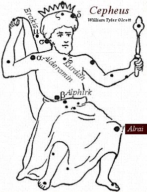 Alrai