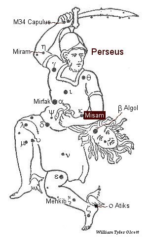 Misam