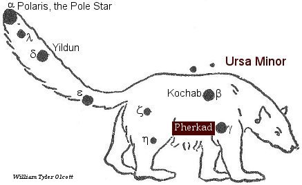 Pherkad