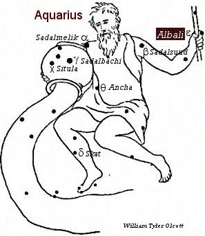 Albali