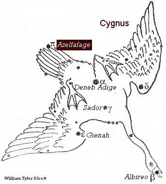 Azelfafage