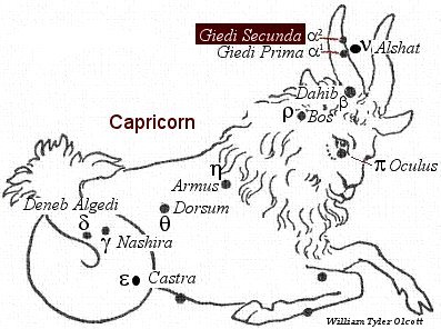 Giedi Secunda