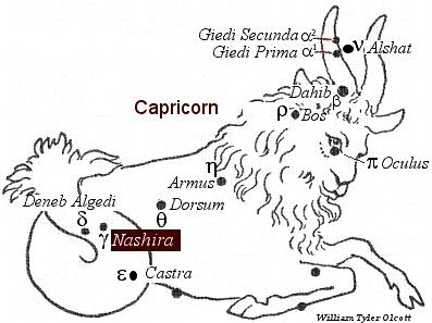 Nashira