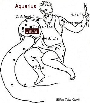 Situla