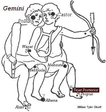 Tejat Posterior